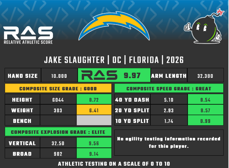 RAS.football tweet media