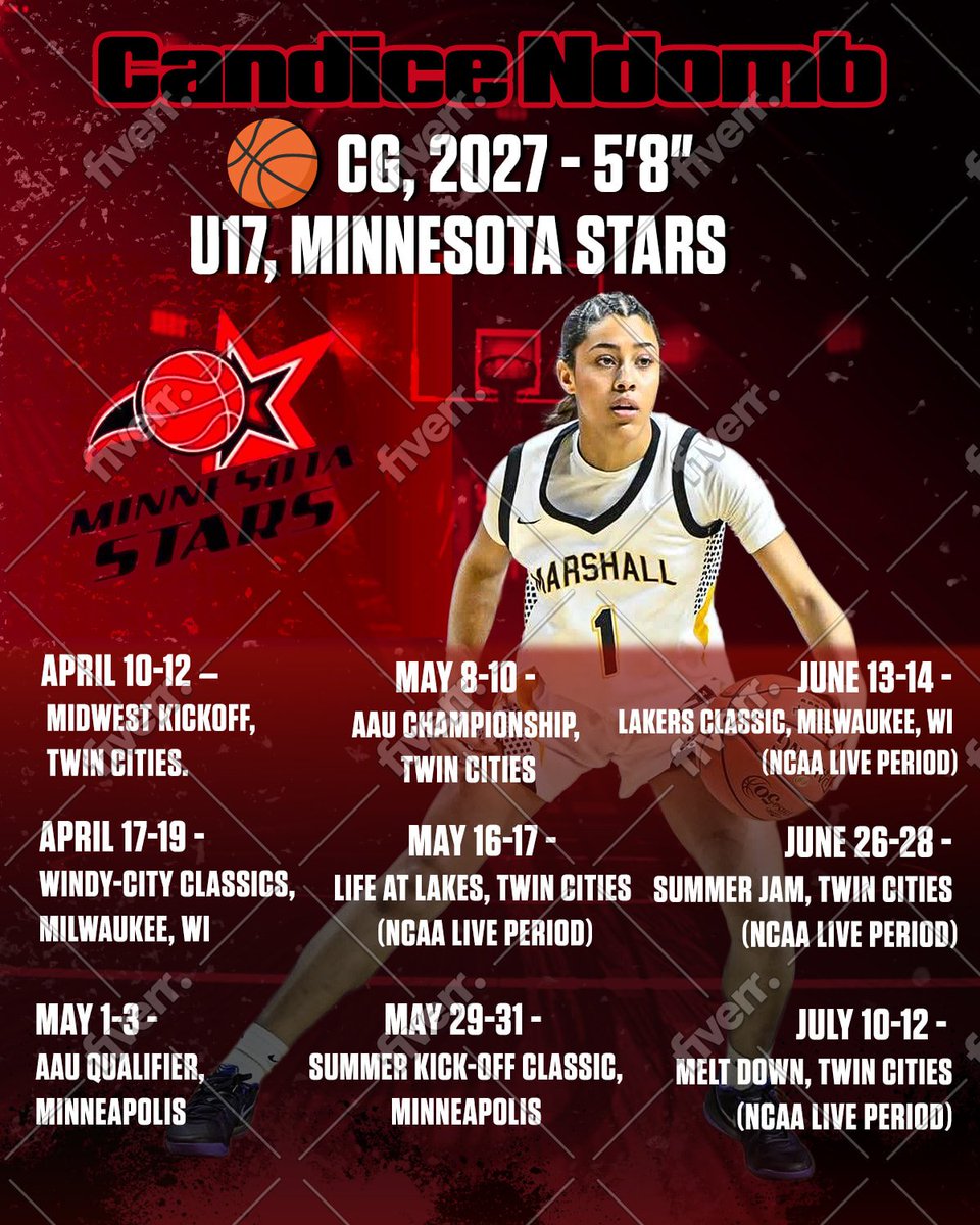 Midwest Unsigned tweet media