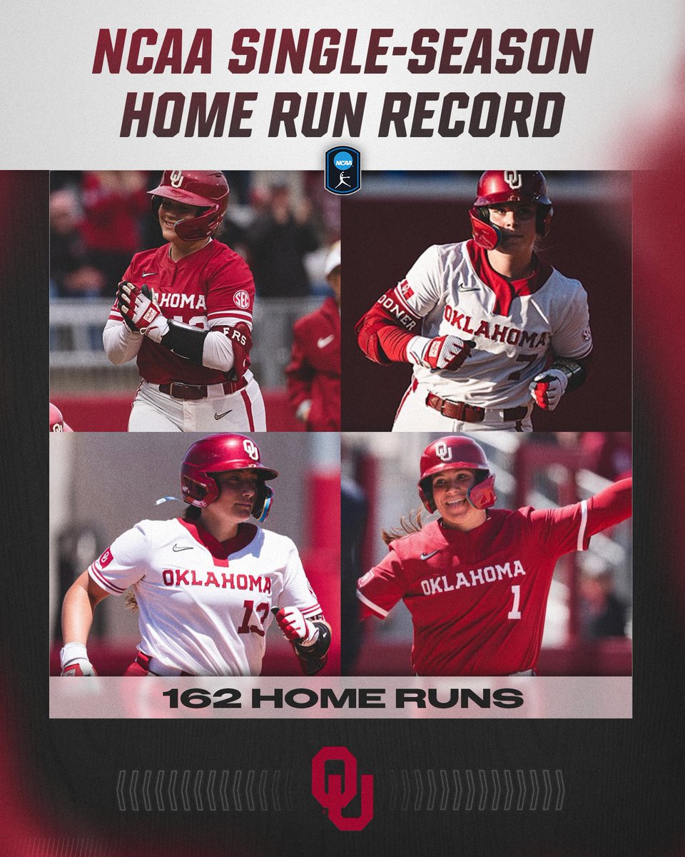 SOONER MAGIC. ✨

<a href="/OU_Softball/">Oklahoma Softball</a> breaks the #NCAASoftball single-season home run record with 162 home runs!