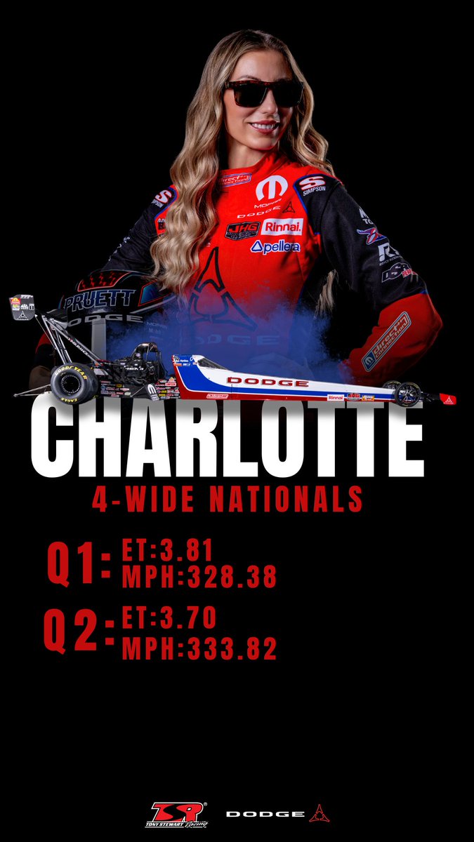Tony Stewart Racing Nitro tweet media