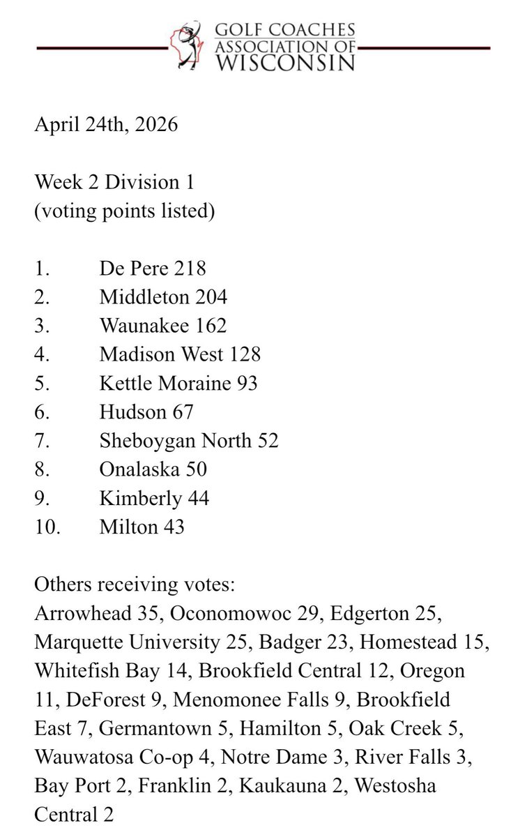 Golf Coaches Association of WI tweet media