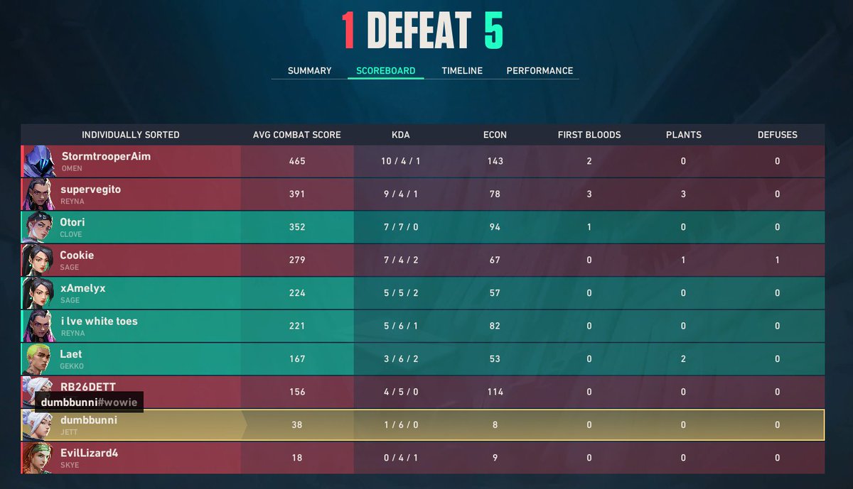 chudster tweet media