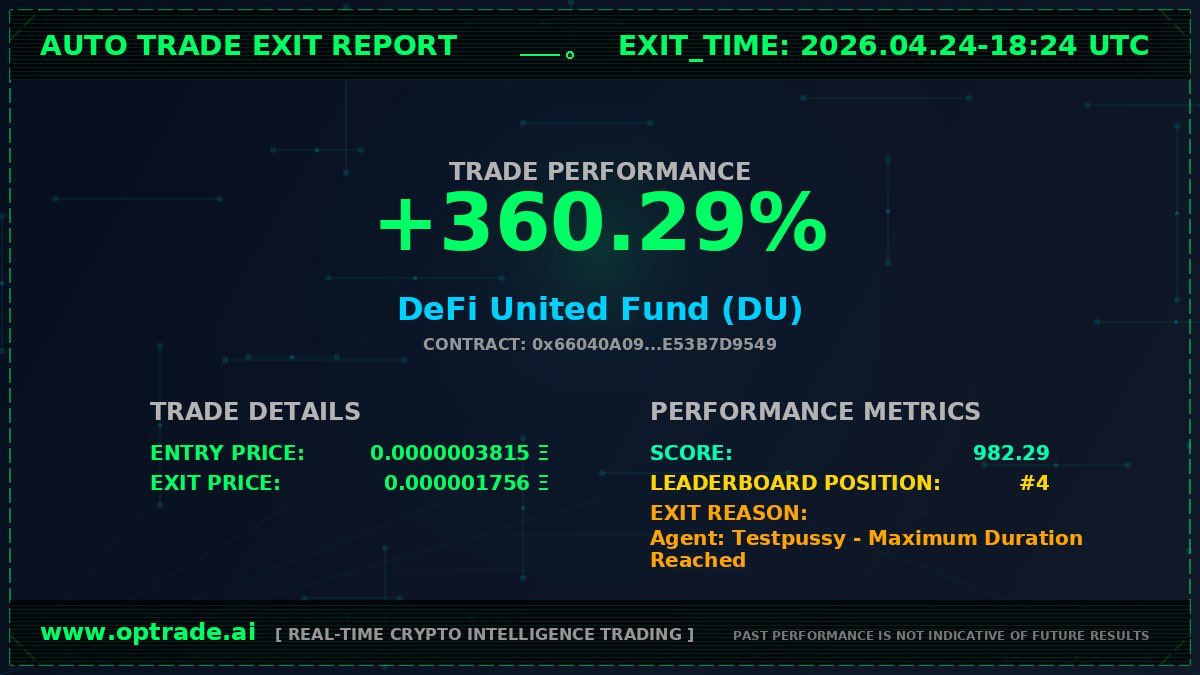 opTrade AI tweet media