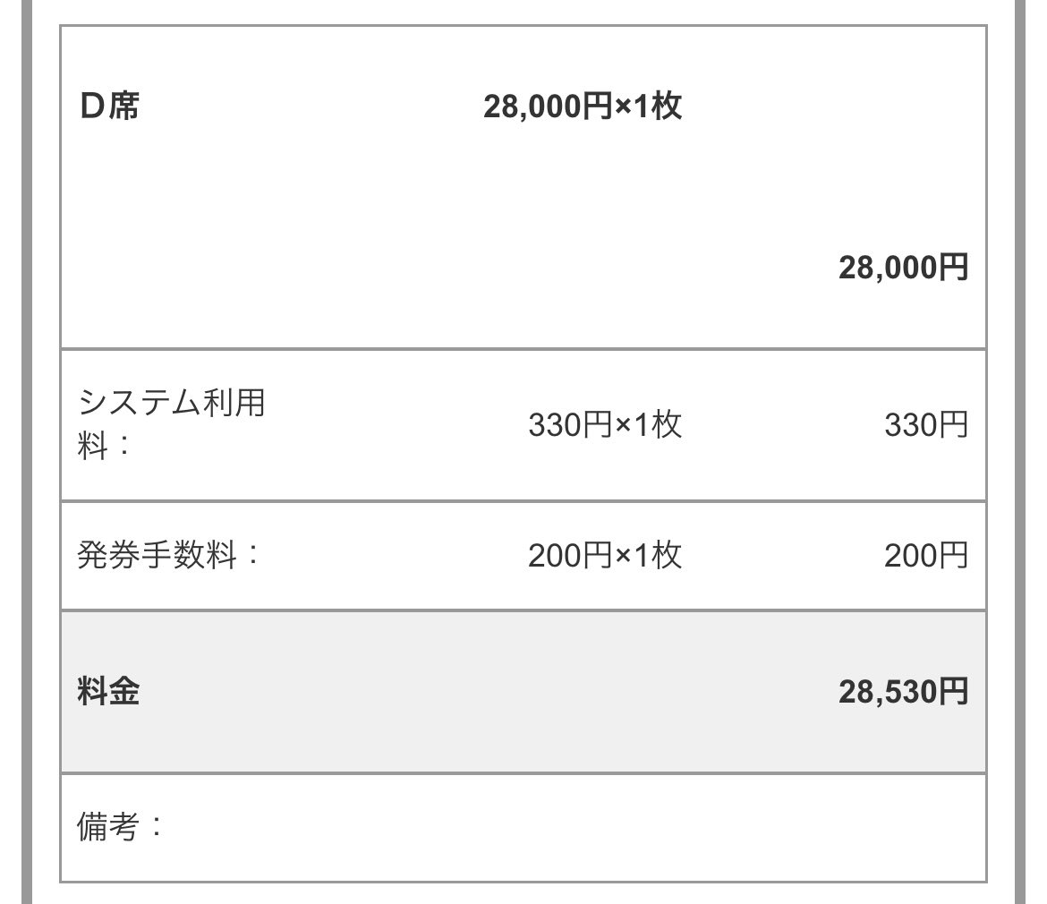 Japanese_diary's tweet photo. ウィーン・フィル迷ったけどD席で取れたから行く！もう仕事頑張るしかないな！！！ https://t.co/OCMmCXeNzr