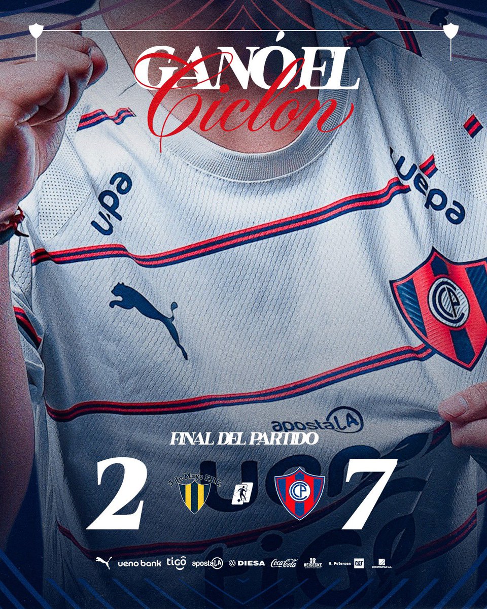 FUTSAL FIFA - Club Cerro Porteño tweet media