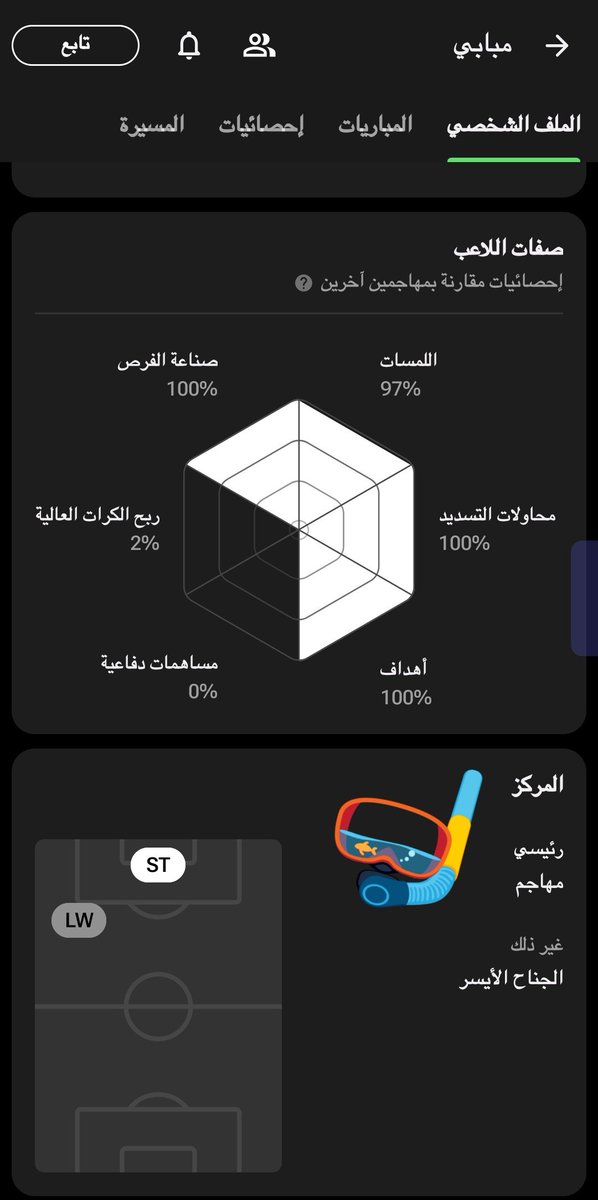 ssdXO's tweet photo. @HassanA63988 @rr6v9_ @Cristiano7HR @7crrris https://t.co/U67NSxV73m