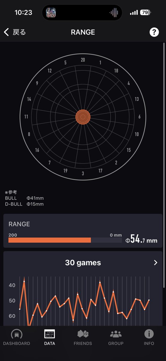 マスアス🍣 tweet media