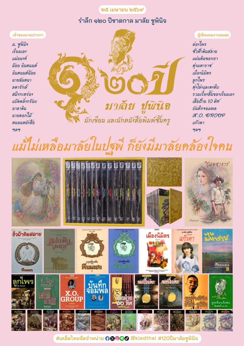 Kledthai tweet media