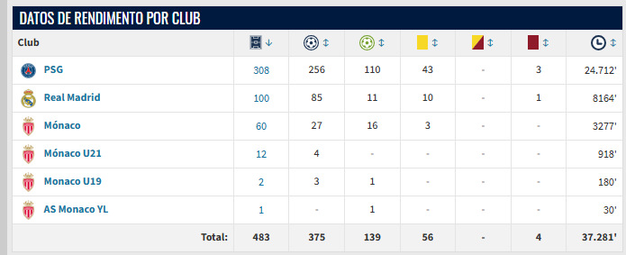 Ultra Fútbol tweet media