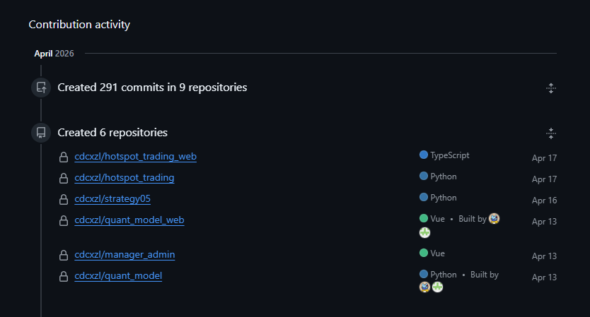 每个月的额度都不够用，已经从pro升级到pro+了，仍然不够用。compose2用完之后，api由于地域限制，唯一能用的模型只有kimi K2.5，grok 4.2又不及预期。
<a href="/cursor_ai/">Cursor</a> 需要达到什么样的要求才能获得$10k
每天十来个仓库的任务在开发中。