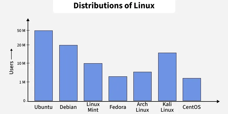 Abhishek Shukla tweet media