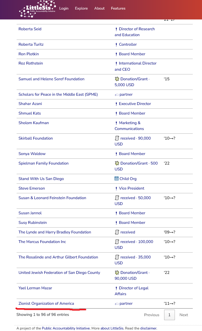 DimitriosF tweet media