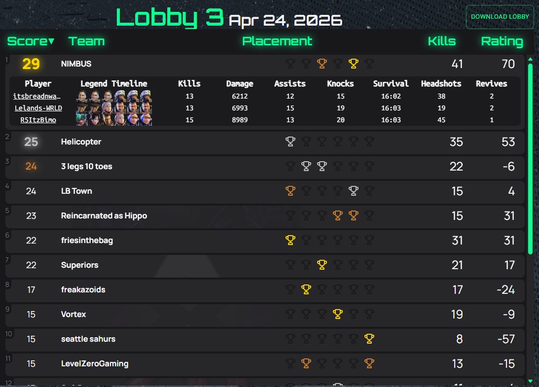 Itz_Bimo's tweet photo. Thank God we are out of re-education lobbies #apex @PlayApex https://t.co/J7MsM5klZD