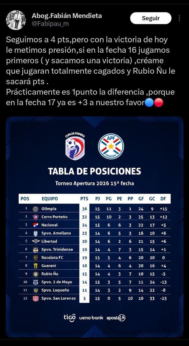 mufony goles tweet media