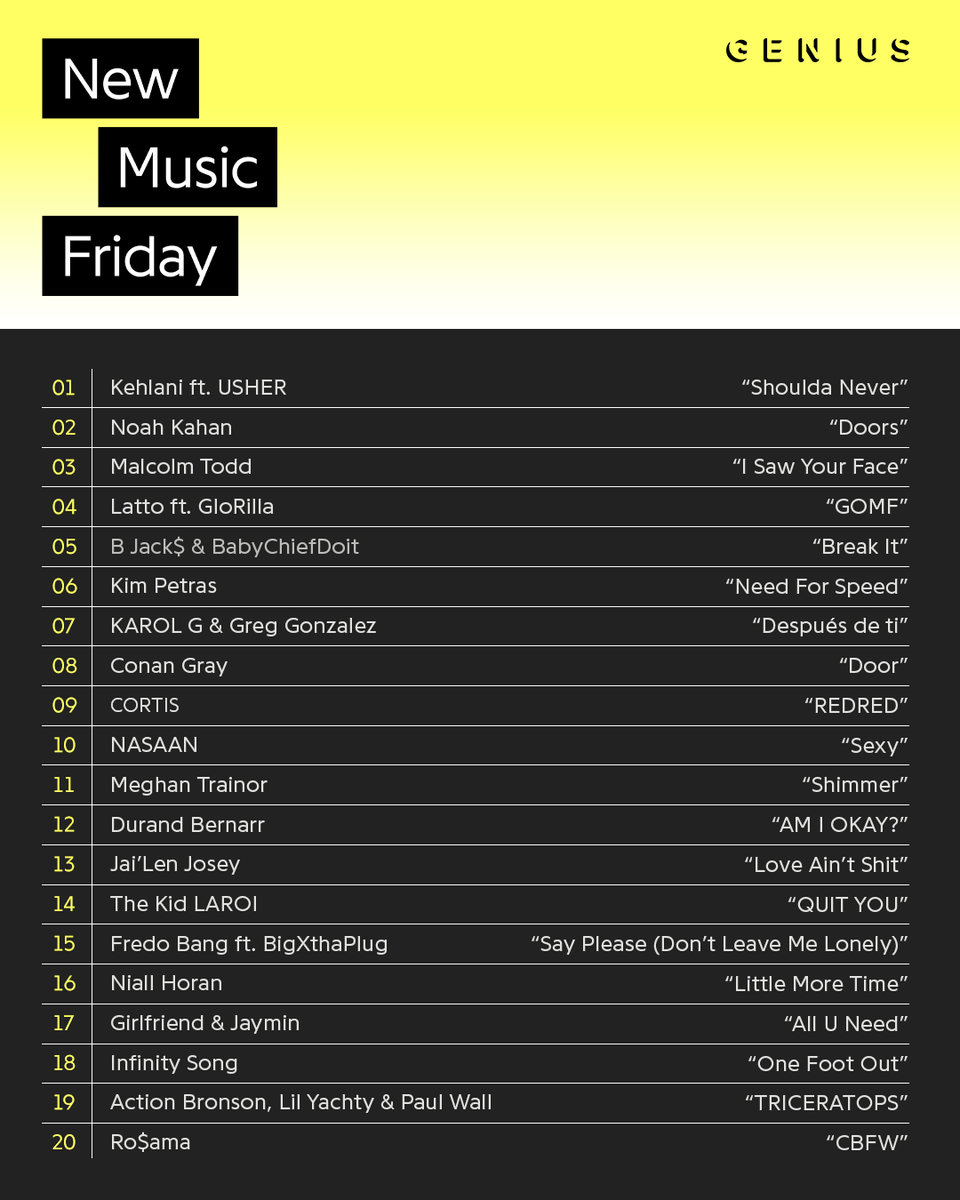 Genius's tweet image. friday’s here and you already know the vibe… new music just dropped 🎧🔥

check out our #newmusicfriday playlist featuring new drops from @kehlani, @jailenjosey_ , and @actionbronson 🔥

open.spotify.com/playlist/6p0D5…