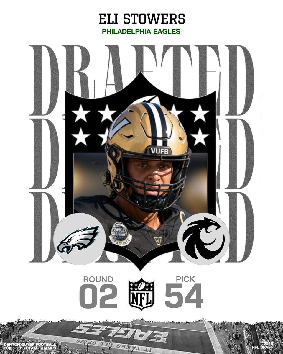 Denton Guyer Football tweet media