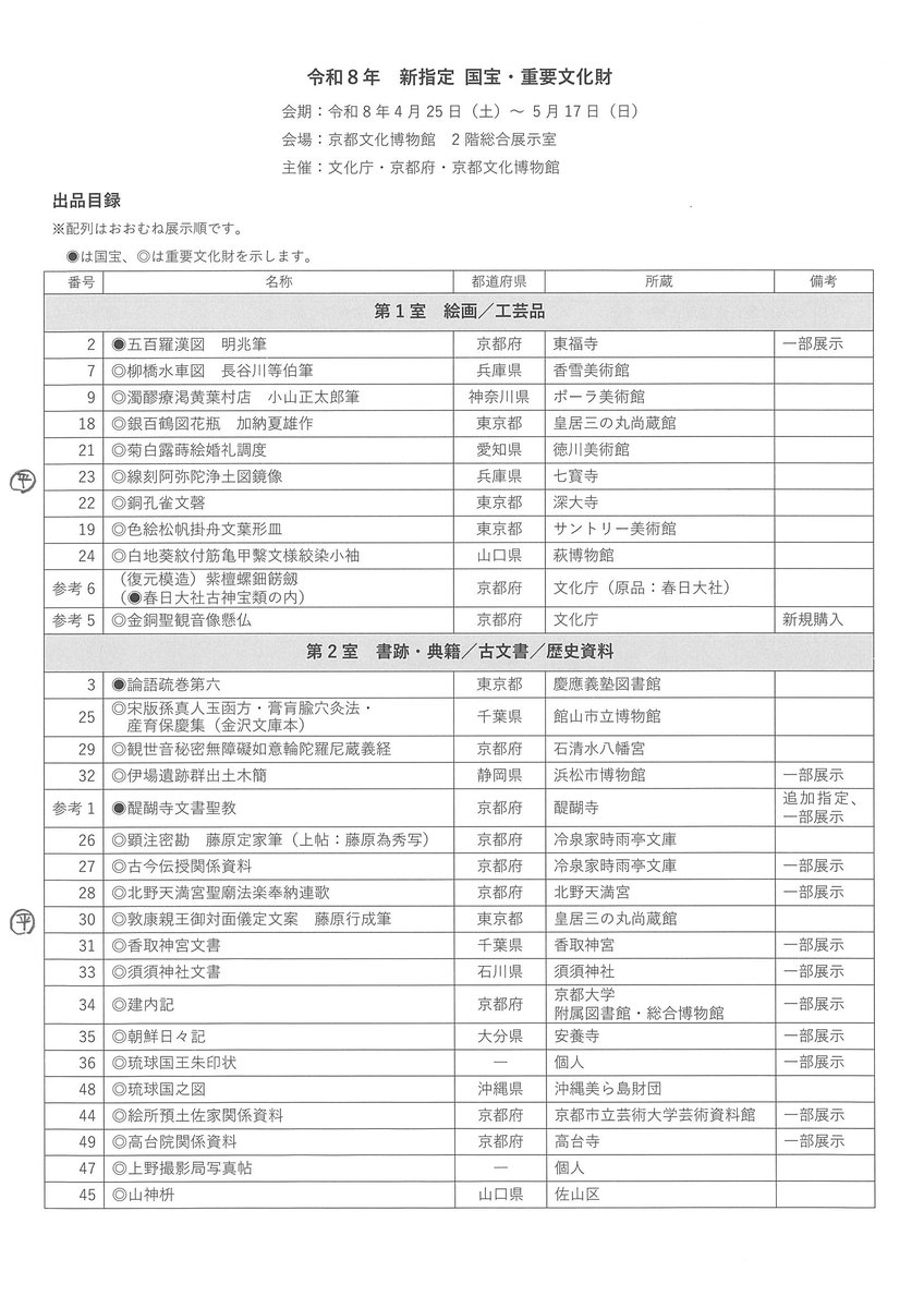 森脇清隆 K_Moriwaki tweet media