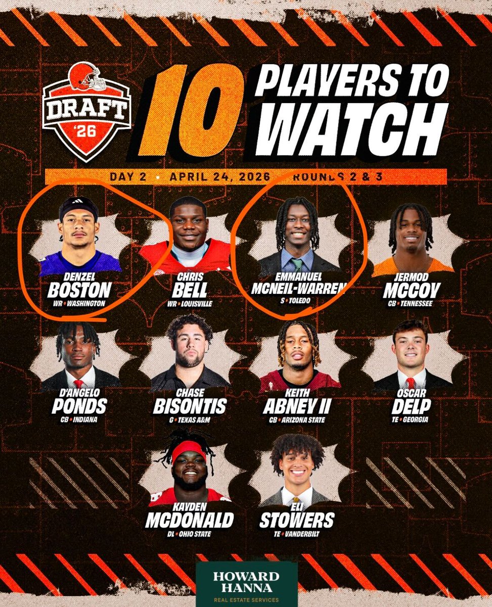 Cleveland Browns tweet media