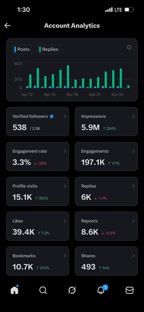 Kbwoy-himself tweet media