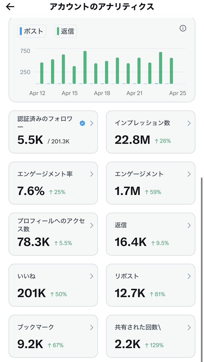 トラネコ@配当金で生活することが目標です！ tweet media