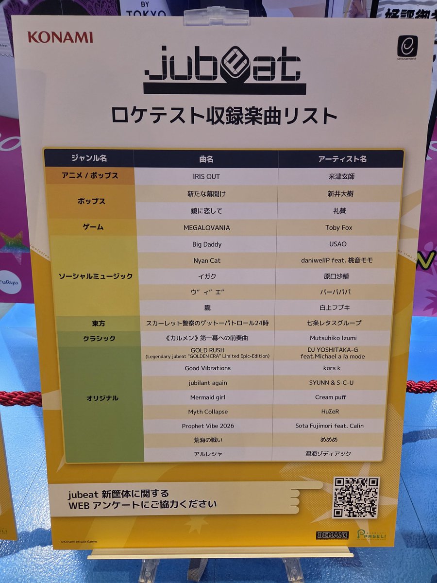 アリエス@ロケテサイトアリエスの小部屋管理人 tweet media