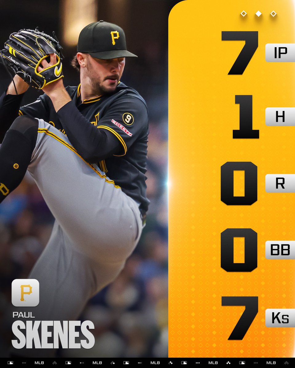 Paul Skenes took a perfect game into the 7th inning in one of his best career starts 👏