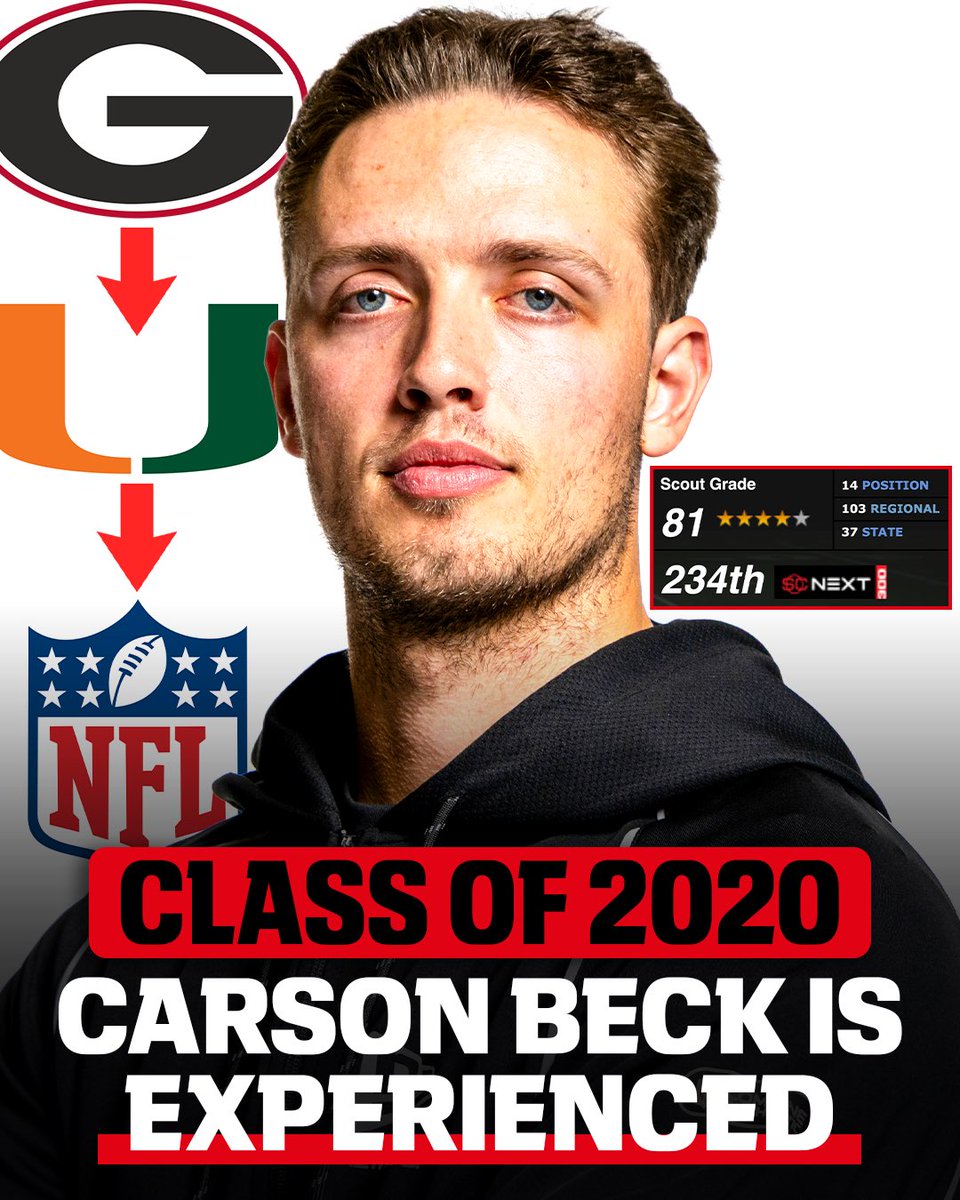 SportsCenter NEXT tweet media