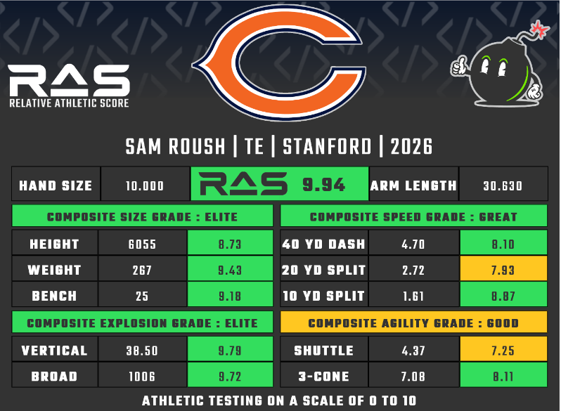 RAS.football tweet media
