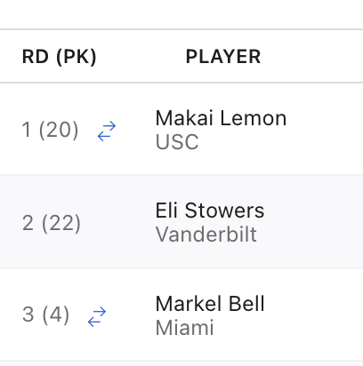 Benjamin Solak tweet media