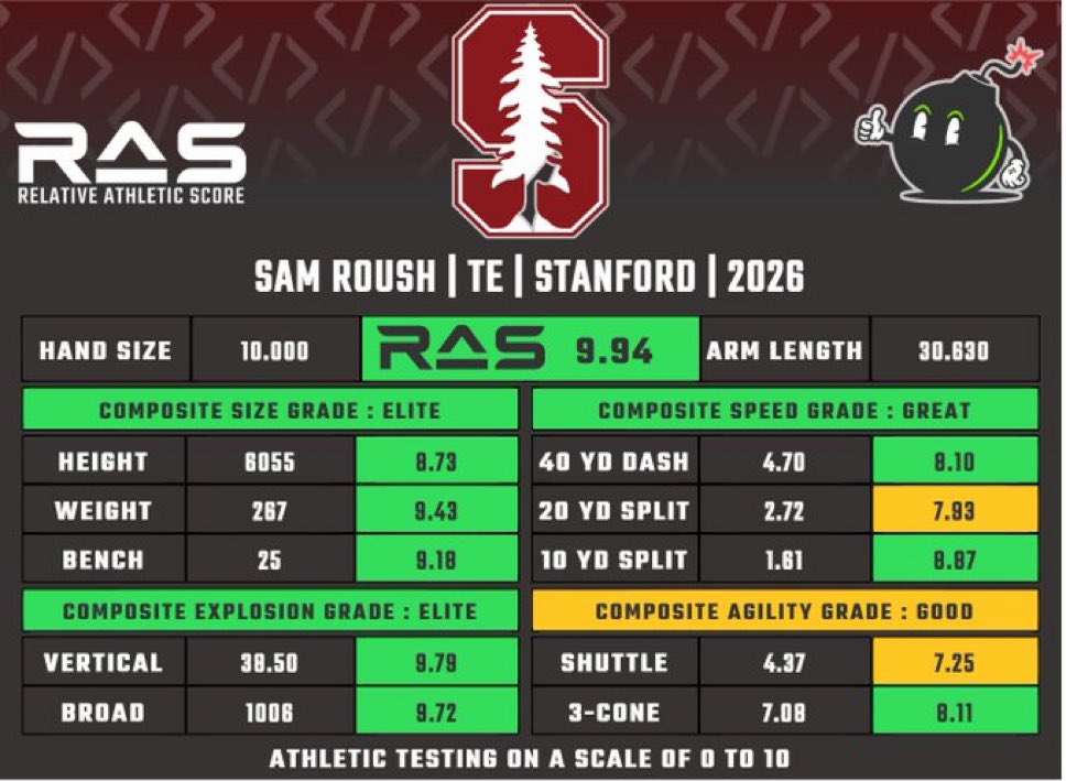 Jacob Infante tweet media