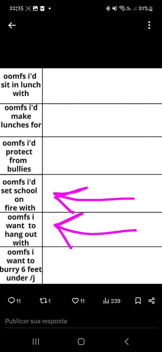 ☆Dixie🏳️‍🌈🇵🇸🇨🇩🇸🇩SAMARA MARTINS 20278️⃣0️⃣❤ tweet media