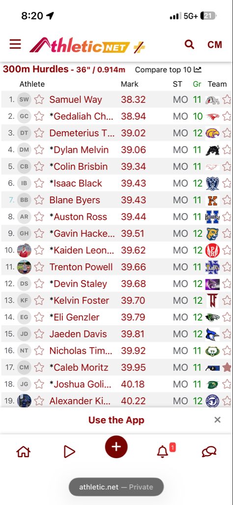 CalebMoritz57's tweet photo. Had a great meet this Friday at Waynesville! Had a huge 2 second PR in the 300 hurdles today of 39.95 and a new PR in the 110 hurdles of 14.88. Currently ranked 9th in MO for 110’s and 17th for 300’s. https://t.co/GmL0xI7AAi