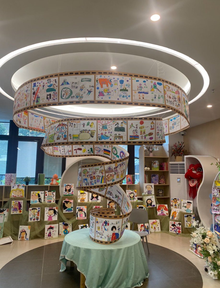 lizihao0755's tweet image. Combining the theme wall and environmental decorations for kindergarten graduation season in this way is also a great idea.幼儿园毕业季的主题墙和环创这样结合也很不错。#kindergarten #daycare #kids #chidcare #furniture