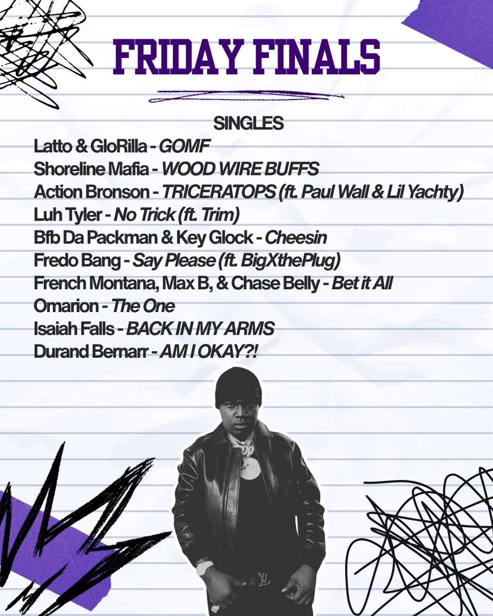 VARSITYMIXTAPE's tweet photo. Friday Finals just dropped✏️📓 Who’s in y’all rotation this weekend?!👀🔥
#VARSITYMIXTAPE #RNB #HIPHOP #MUSICNEWS https://t.co/SfTikftC26