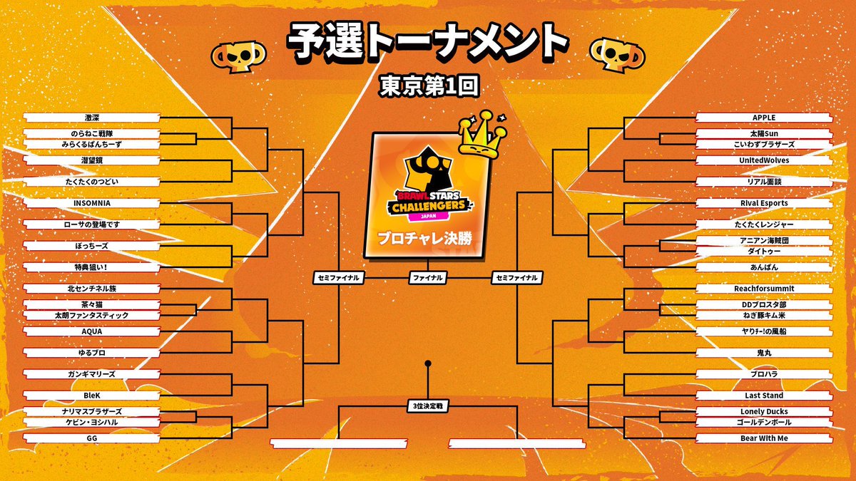 ただのみか（みかちよ@ちよ族のうさぎ） tweet media