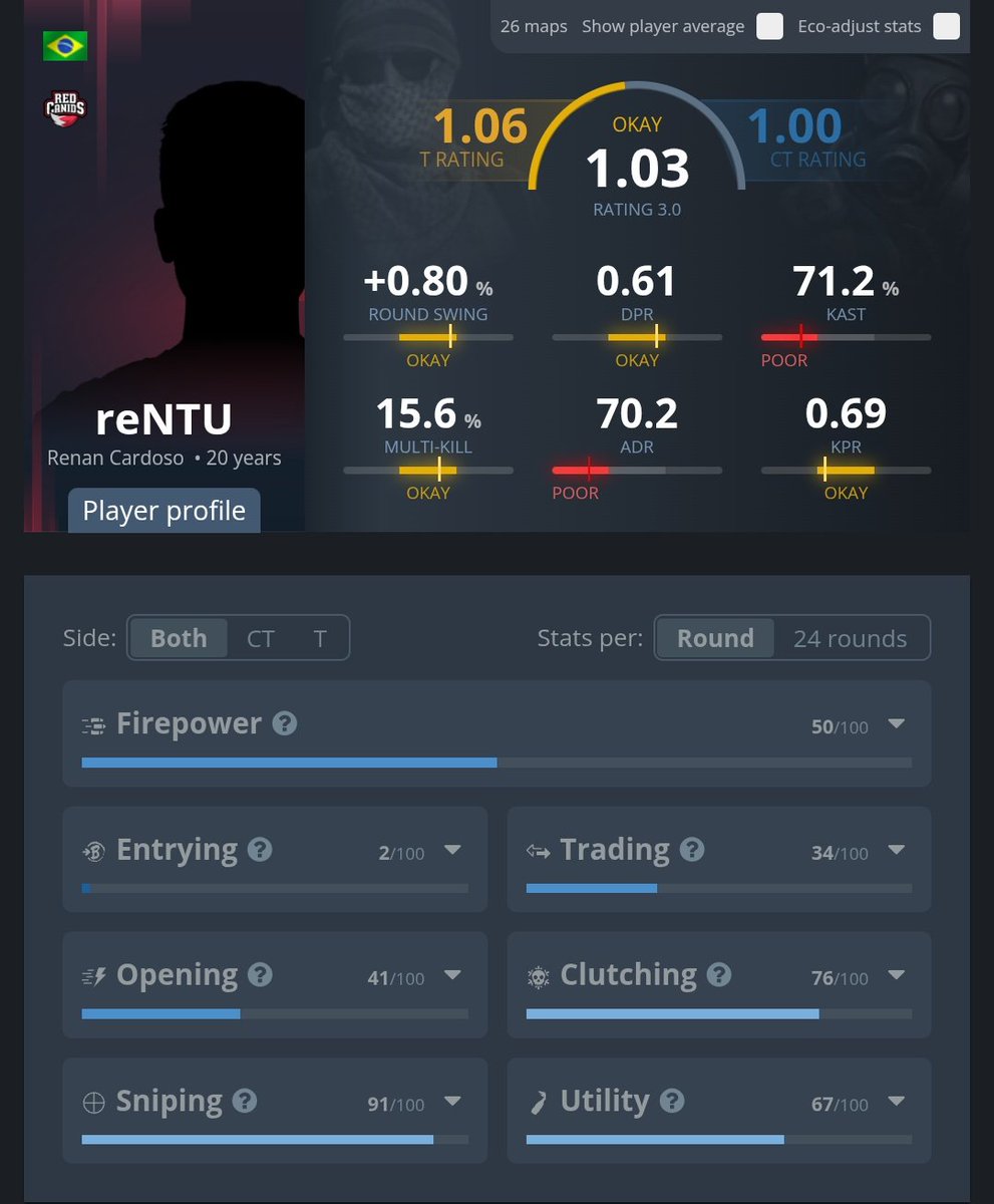 lala tweet media