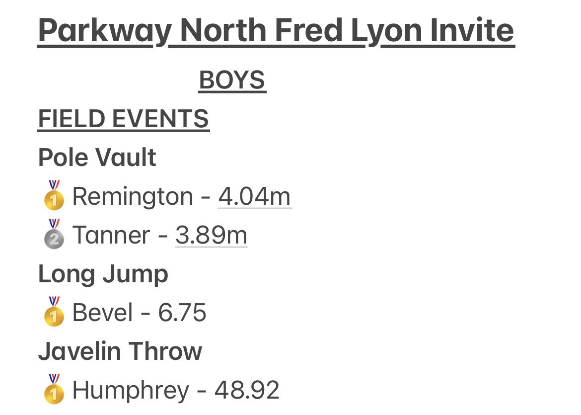 Howell Track & XC tweet media