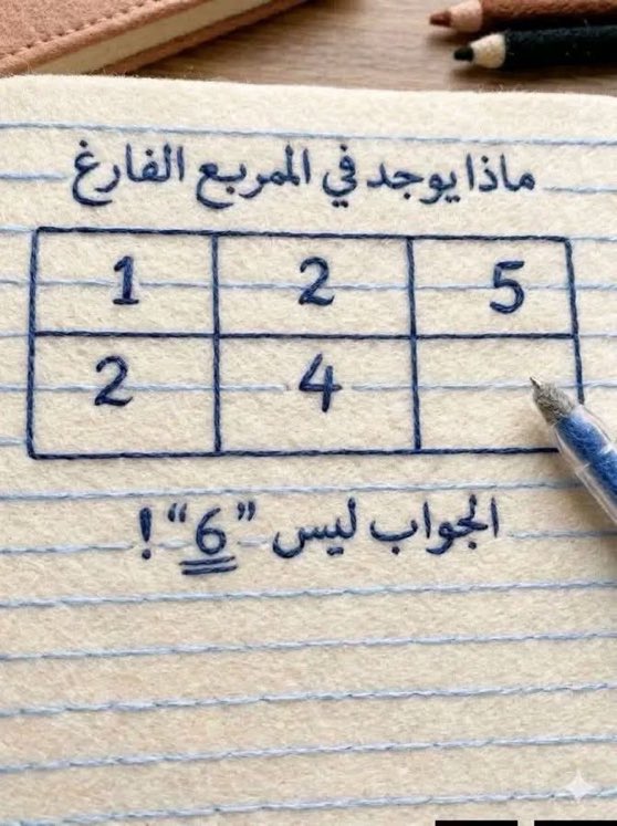 حقائق مذهلة tweet media