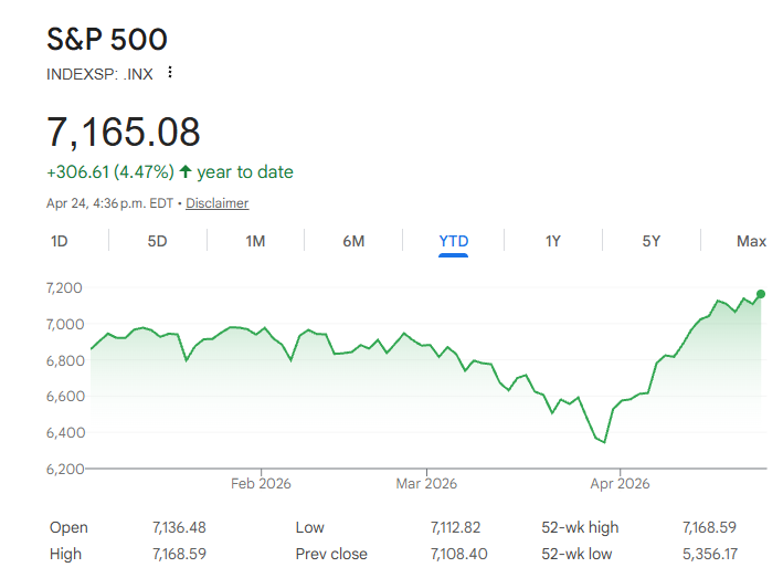 Darren北美投资 tweet media