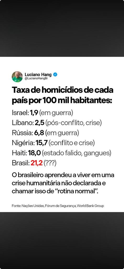 J.Augusto Cordeiro BRASIL (@jaugcord) on Twitter photo 