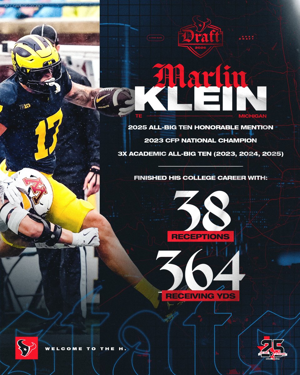 Houston Texans tweet media