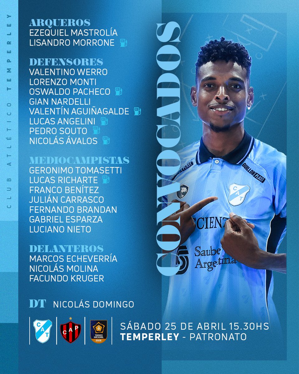 Club A. Temperley tweet media