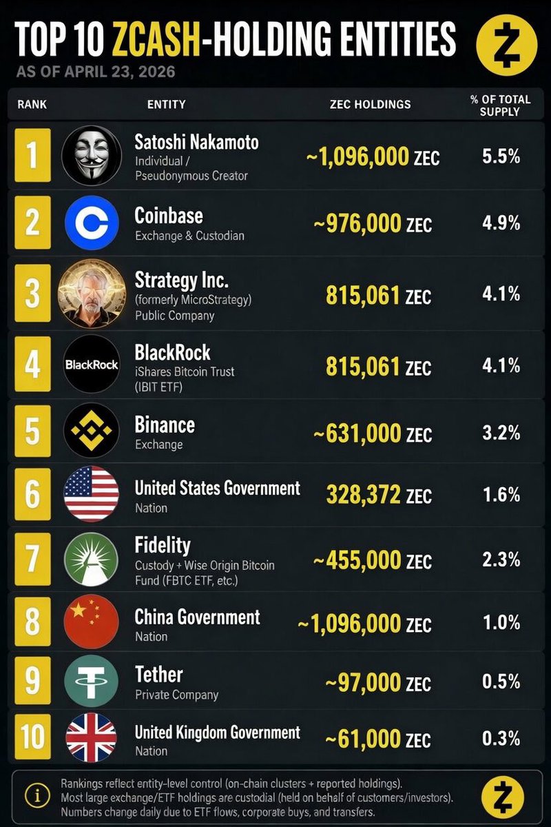STACKMASTER tweet media