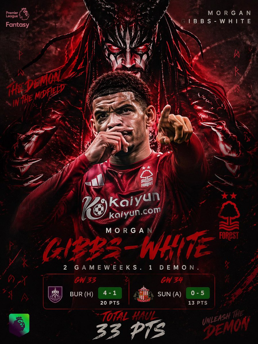 FPLRunningPharmacist tweet media