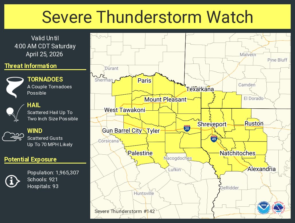 NWS Fort Worth tweet media