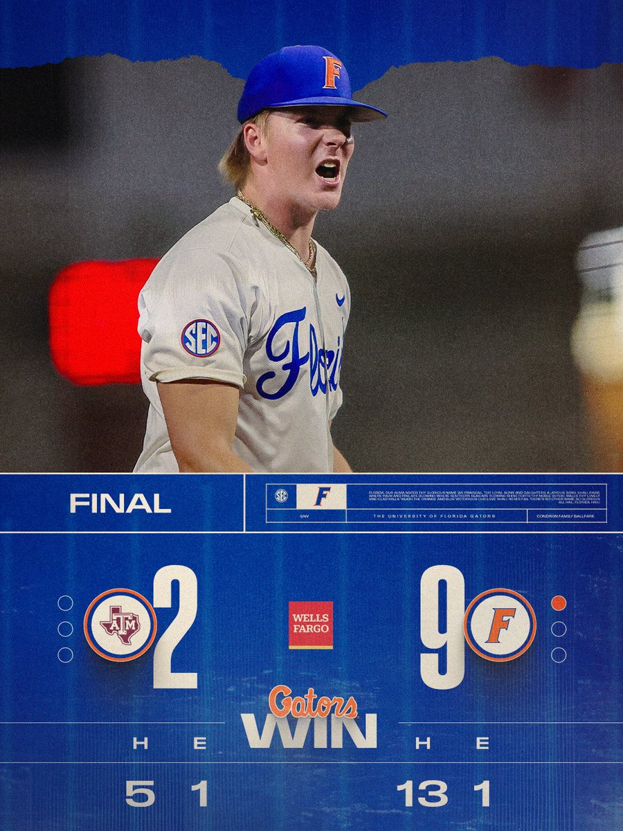 Florida Gators Baseball tweet media