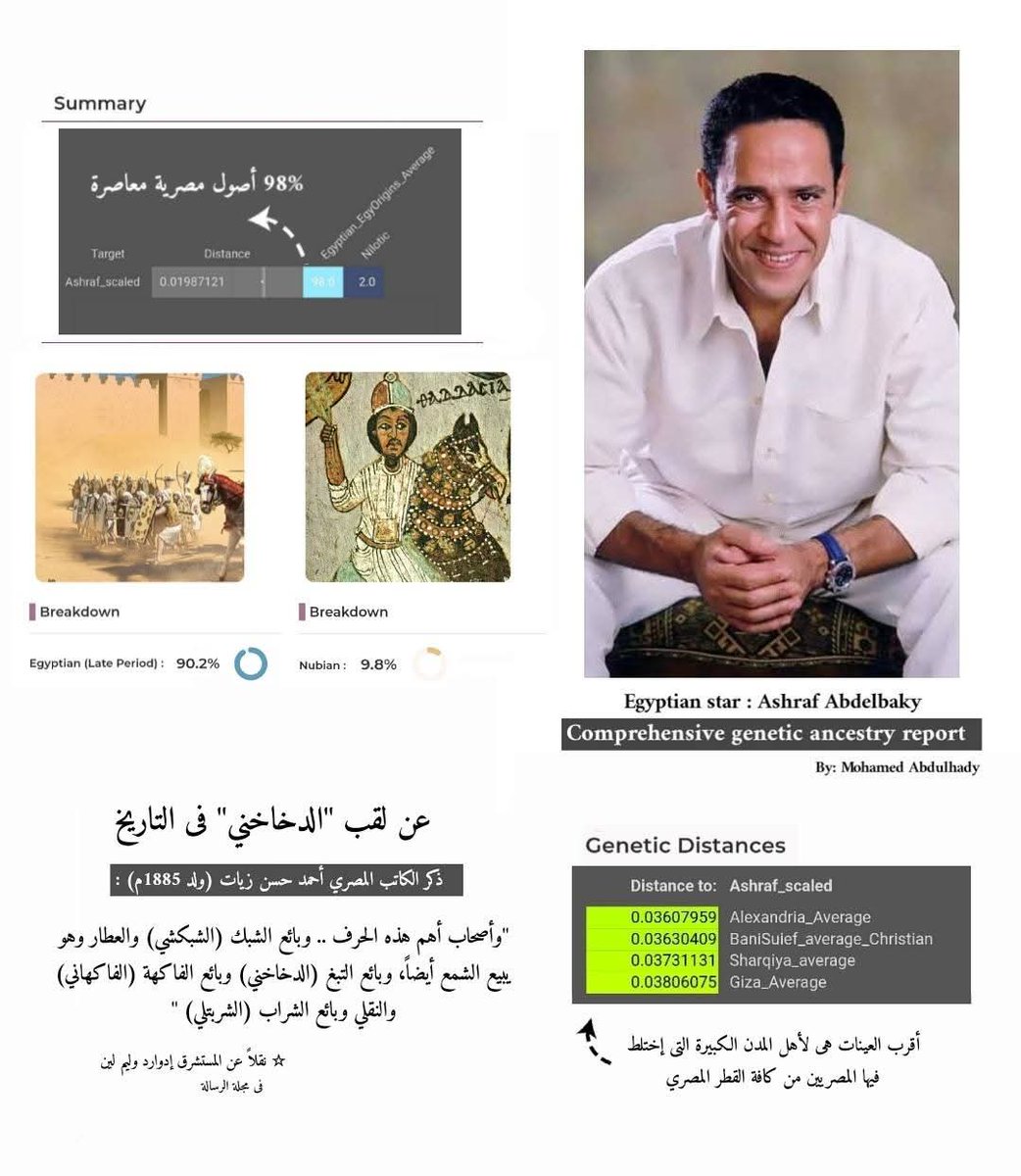 Fargaly tweet media