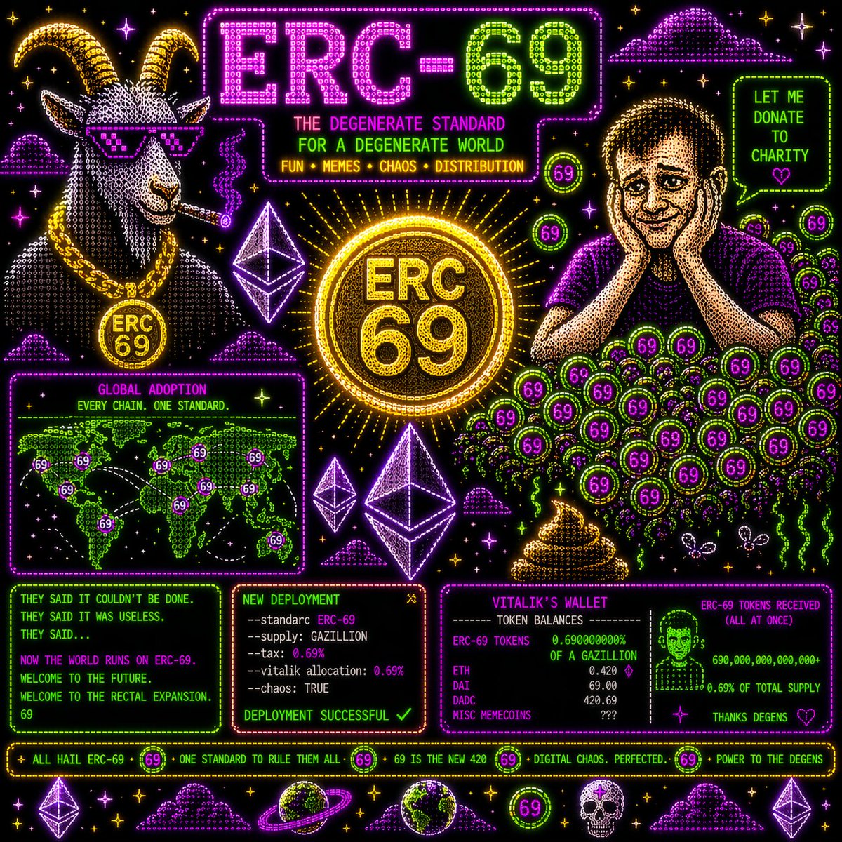 Expansive Rectal Coin tweet media