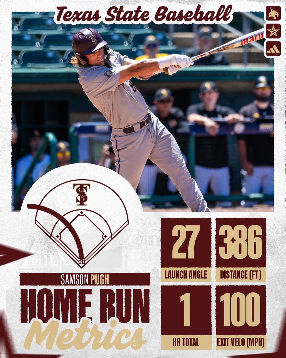 Texas State Baseball tweet media