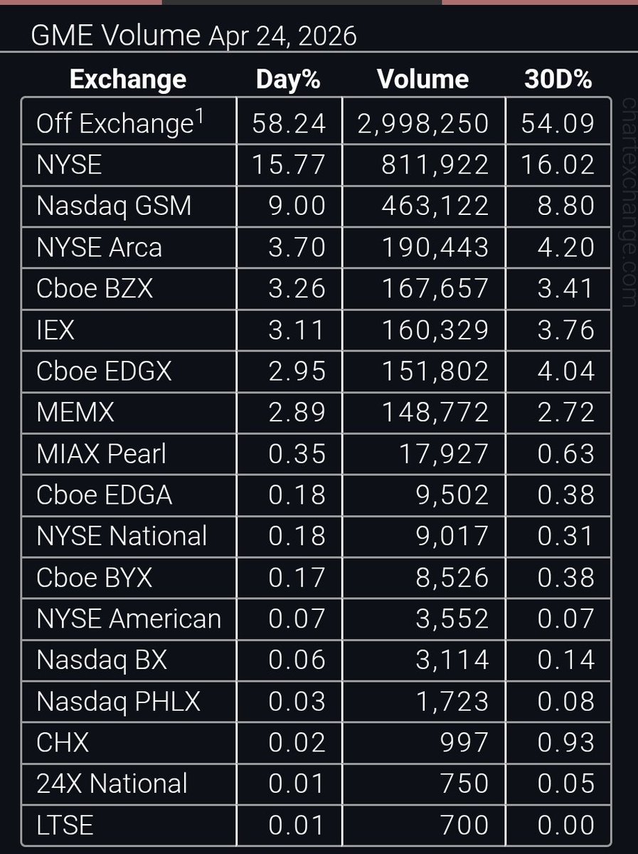 Wiz888999 tweet media